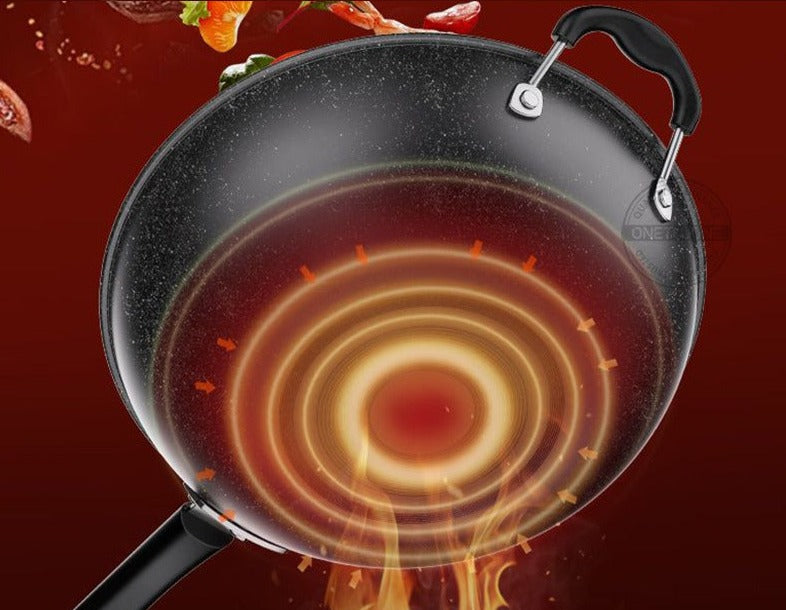 Illustration af varmen, der breder sig i ringe fra midten af bunden, med flammer under woken