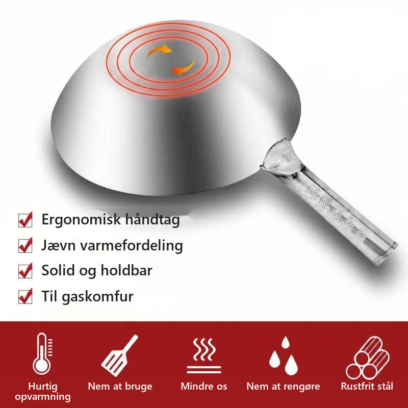 Infografik over woken til gaskomfur med varmezone i bunden, riflet håndtag og ikoner for brug og rengøring