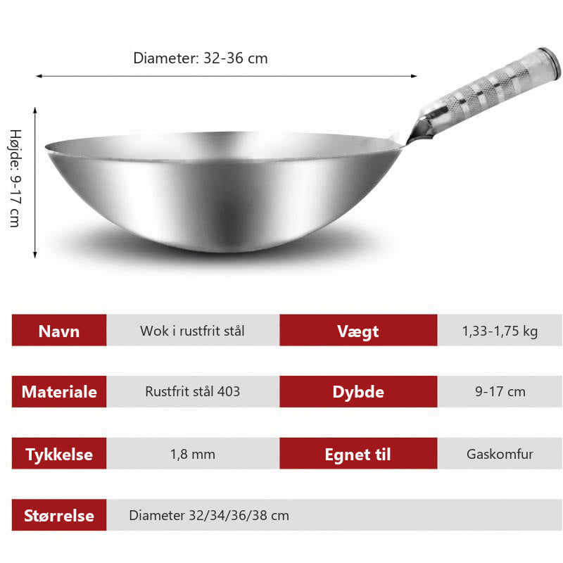 Tabel med mål og data for woken i rustfrit stål til gaskomfur: diameter, højde, vægt og tykkelse